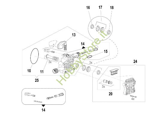 Picture of Pompa PW 140 C (2020) Idropulitrice