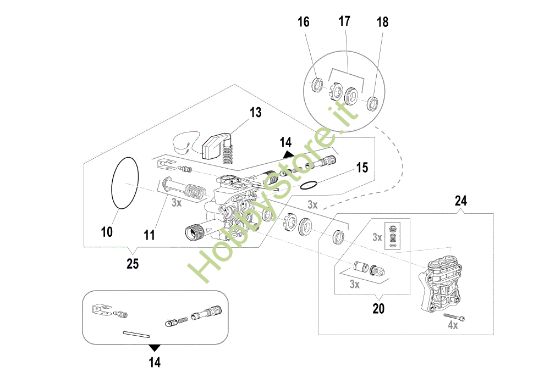 Picture of Pompa PW 150 C (2020) Idropulitrice