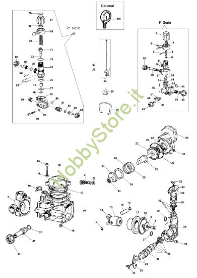 Picture of Pompa a pressione C 19/20 Motopompa a pressione