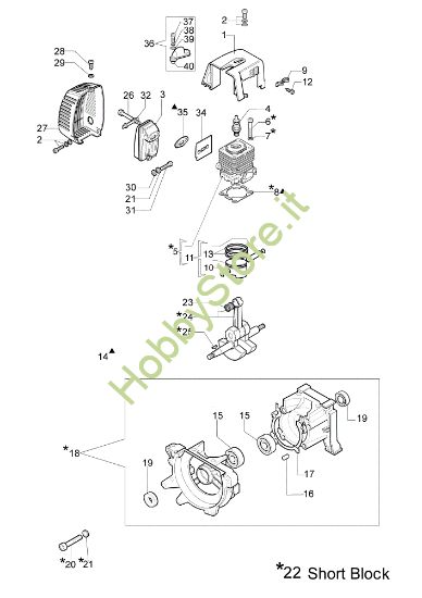 Picture of Motore 753 T Decespugliatore