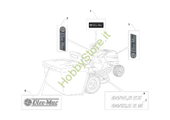 Picture of Etichette (2/2) OM 84/14,5 K H Cat. 2022 Trattorino