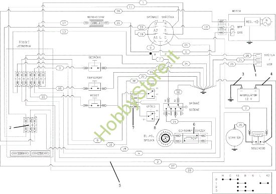 Picture of Schema elettrico APACHE 92 EVO 4x4 (K2400AVD V-Twin - EURO5) Cat.2022 Trattorino