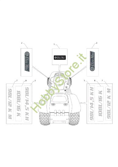Picture of Etichette (2/2) OM 108L/16 K Cat. 2023 Trattorino