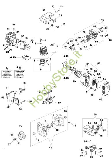 Picture of Gruppo motore TP 74 Tea pruner