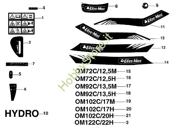 Picture of Etichette OM 92C/13,5H Cat.2001 Trattorino