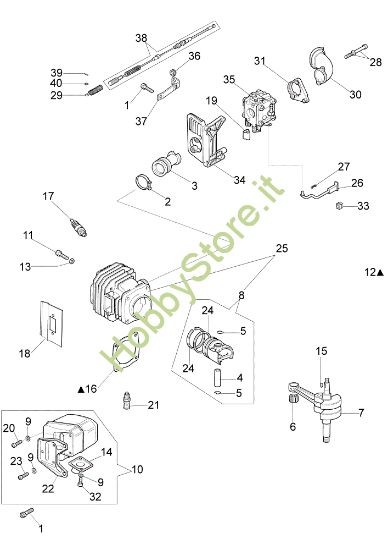 Picture of Gruppo motore MTL 85 R Mototrivella
