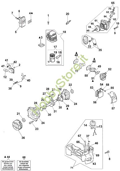 Picture of Avviamento e motore BV 126 Ergo Soffiatore