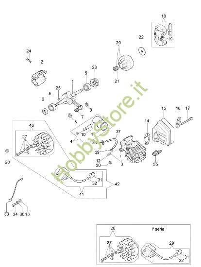 Picture of Motore 925 Motosega