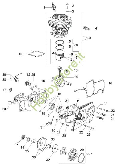 Picture of Motore 963 TTA Troncatore