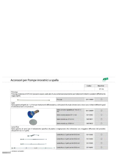 Picture of  Accessori per irroratori