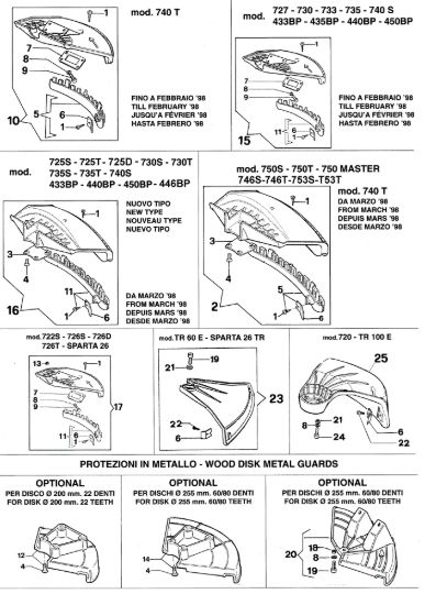 Picture of Protezioni 433 BP Decespugliatore