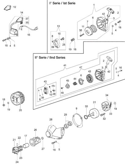 Picture of Avviamento e frizione BC 420 T (Euro1 / Euro2) Decespugliatore