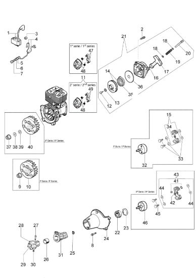 Picture of Avviamento e frizione BC 320 T Decespugliatore