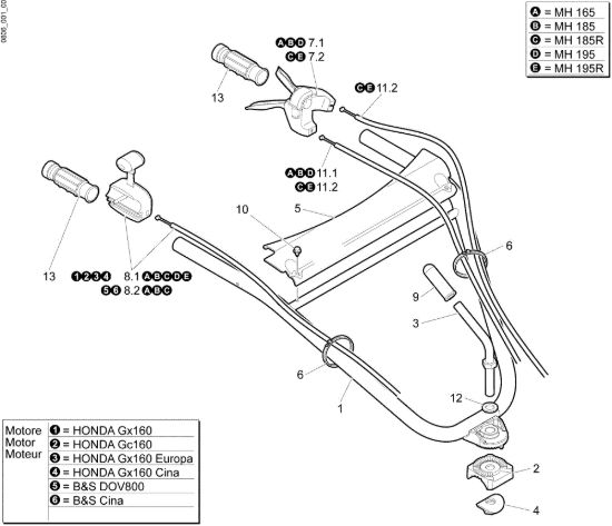 Picture of Comandi manubrio MH 195 R Motozappa