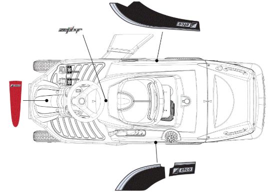 Picture of Etichette (2/2) ZEPHYR 72/13 H (4in1) e EURO 5 Trattorino