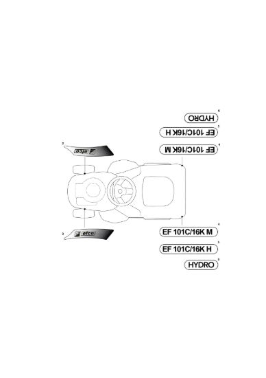 Picture of Etichette (2/2) EF 101C/16K H Cat.2012 Trattorino