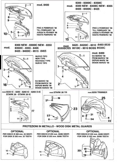 Picture of Protezioni 8510 BOSS Decespugliatore