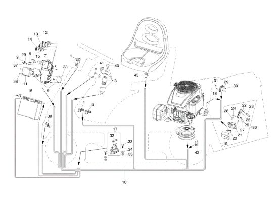 Picture of Impianto elettrico ZEPHYR 72/12,5 K H (3in1) (K1250) EURO 5 Trattorino