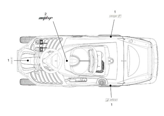 Picture of Etichette (2/2) ZEPHYR 72/12,5 K H (3in1) (K1250) EURO 5 Trattorino