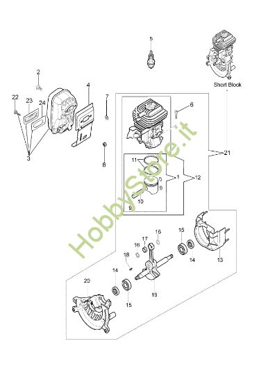 Picture of Motore BV 300 Soffiatore