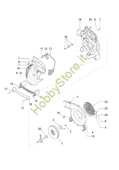 Picture of Gruppo ventola BV 300 Soffiatore
