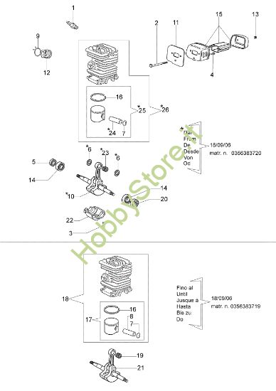 Picture of Motore 936 Motosega
