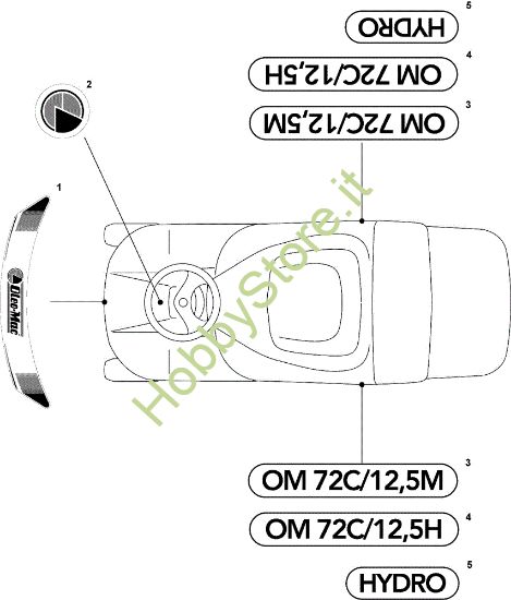 Picture of Etichette (2/2) OM 72C/12,5H Cat.2008 Trattorino