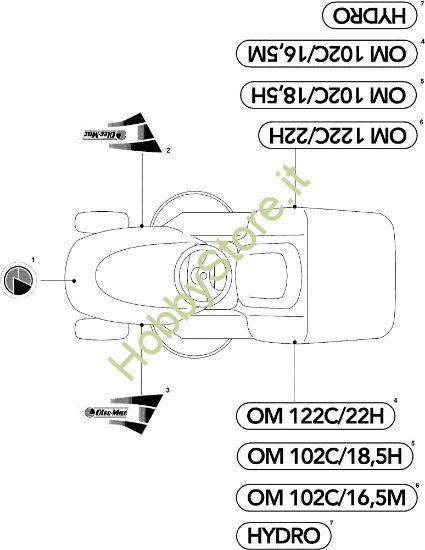 Picture of Etichette (2/2) OM 102C/16,5M Cat.2008 Trattorino