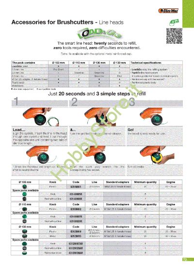 Picture of Testine (4/5) Attrezzi da taglio