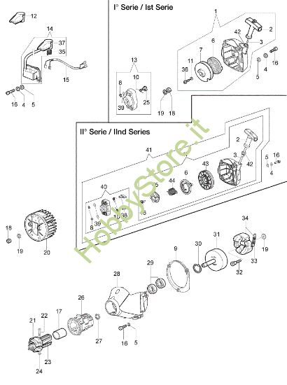Picture of Avviamento e frizione BC 420 S (Euro1 / Euro2) Decespugliatore