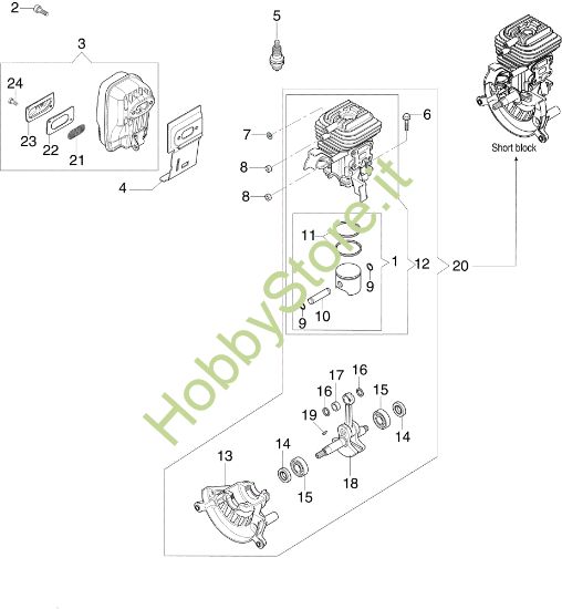 Picture of Motore BV 270 Soffiatore