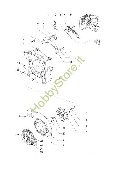 Picture of Gruppo ventola BV 270 Soffiatore