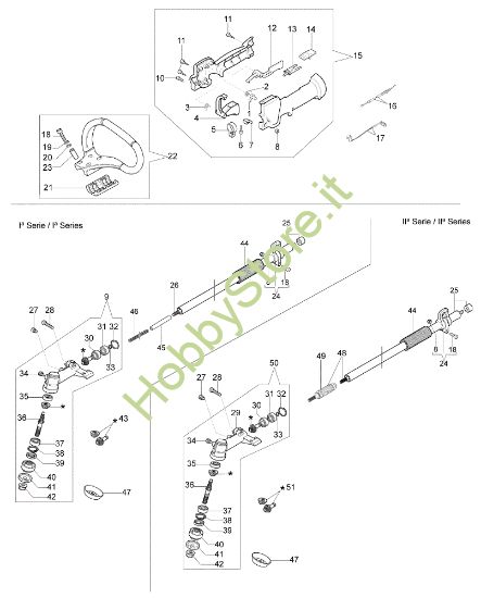 Picture of Trasmissione BC 280 S Decespugliatore