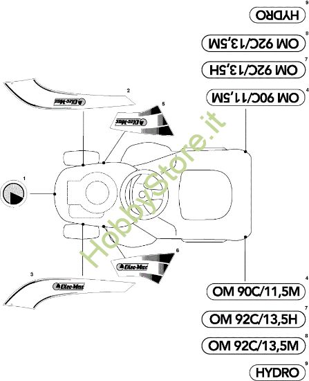 Picture of Etichette (2/2) OM 93C/13,5H France Cat.2009 Trattorino