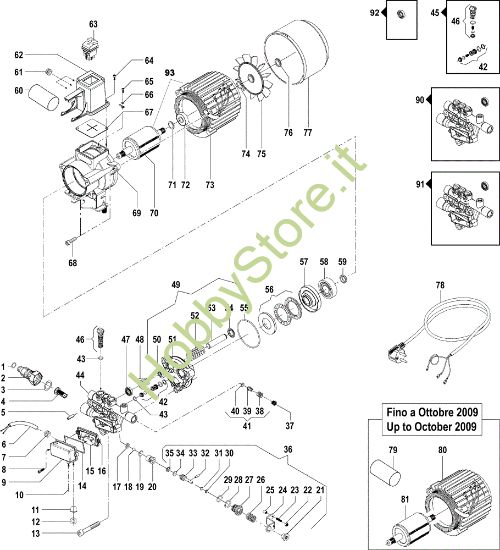 Picture of Motore PW 136 C Idropulitrice