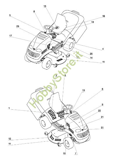 Picture of Etichette OM 105J/16H Cat.2009 Trattorino