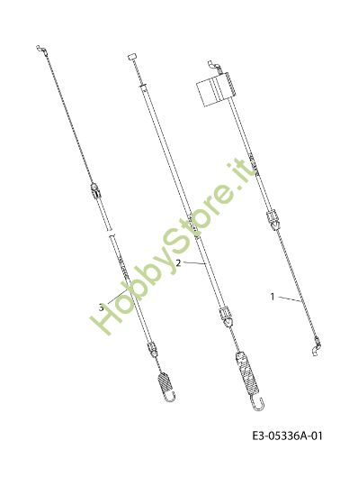 Picture of Cavi LR 55 VBX 4-IN-1 Cat. 2010 Rasaerba