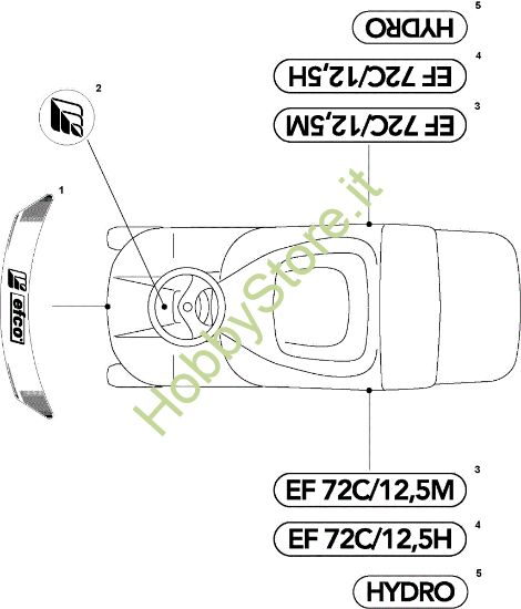 Picture of Etichette (2/2) EF 72C/12,5H France Cat.2010 Trattorino (solo per il mercato francese)