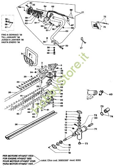 Picture of Gruppo lame CA  tagliasiepi