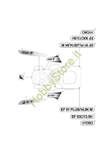 Picture of Etichette (2/2) EF 93C/13,5H Cat.2011 Trattorino