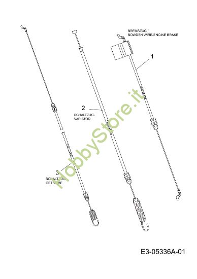 Picture of Cavi LR 55 VBX 4-IN-1 Cat. 2012 Rasaerba