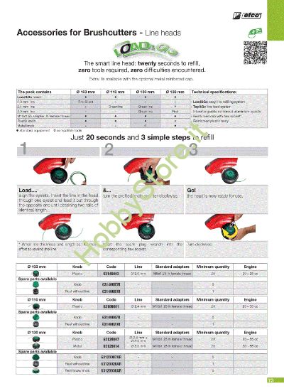 Picture of Testine (4/5) Attrezzi da taglio