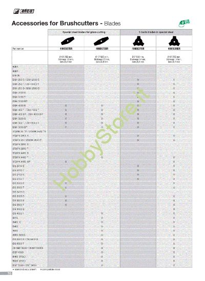 Picture of Dischi (1/4) Attrezzi da taglio