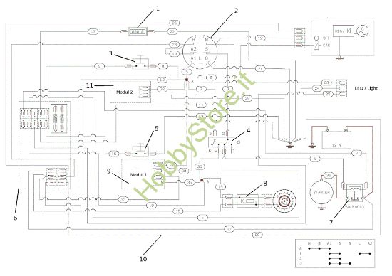 Picture of Schema elettrico CROSS JET UNIVERT TUAREG 92/18 Trattorino (solo per il mercato francese)