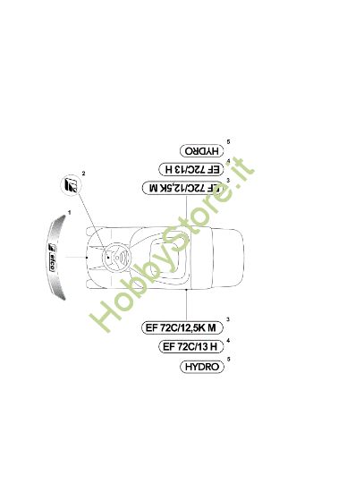 Picture of Etichette (2/2) EF 72C/13H Cat.2012 Trattorino