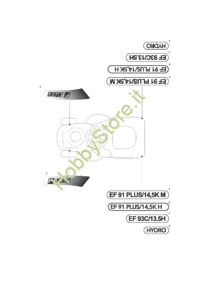 Picture of Etichette (2/2) EF 93C/13,5H Cat.2012 Trattorino