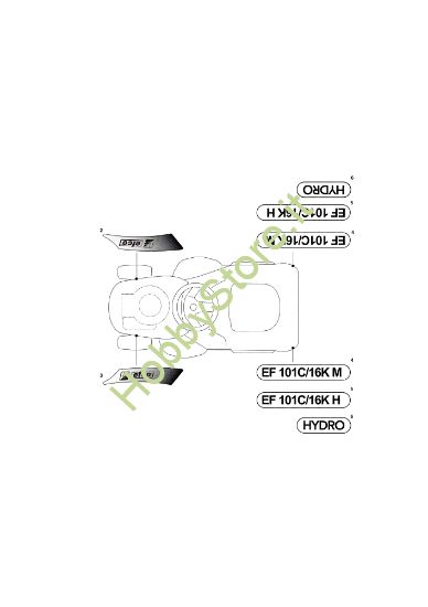 Picture of Etichette (2/2) EF 101C/16K H Cat.2012 Trattorino