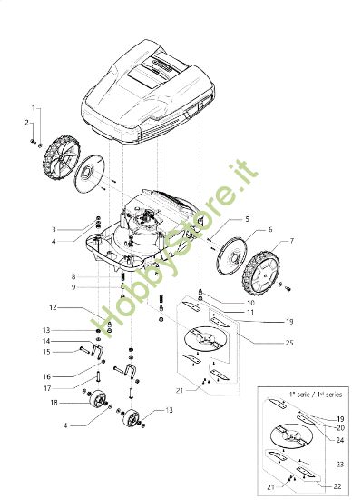 Picture of Gruppo piatto di taglio SIRIUS 1200 Robot