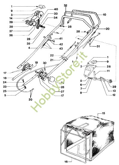 Picture of Manubrio e sacco MR 534 THV Rasaerba