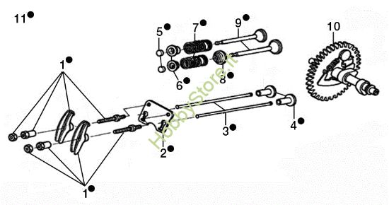 Picture of Valvole ARTIK 56 EL Turboneve